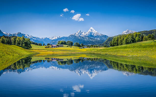 Swiss Alps mountain travel destination